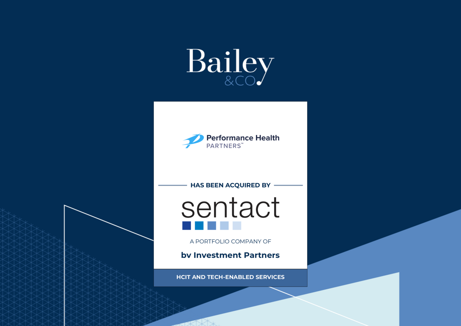 Performance Health Partners | Sentact News Header