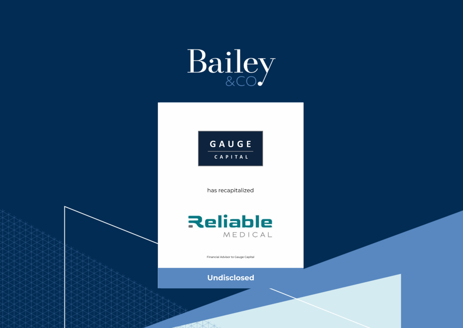 Gauge Capital | Reliable Medical News Header