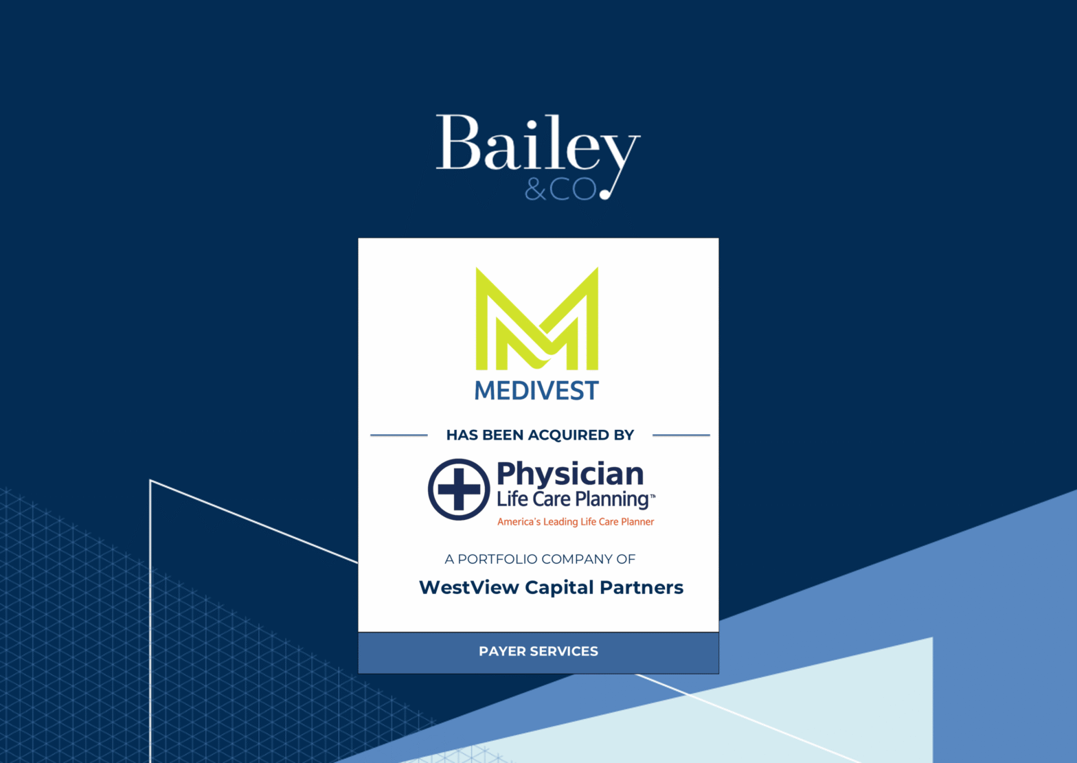 Medivest | Physician Life Care Planning News Header