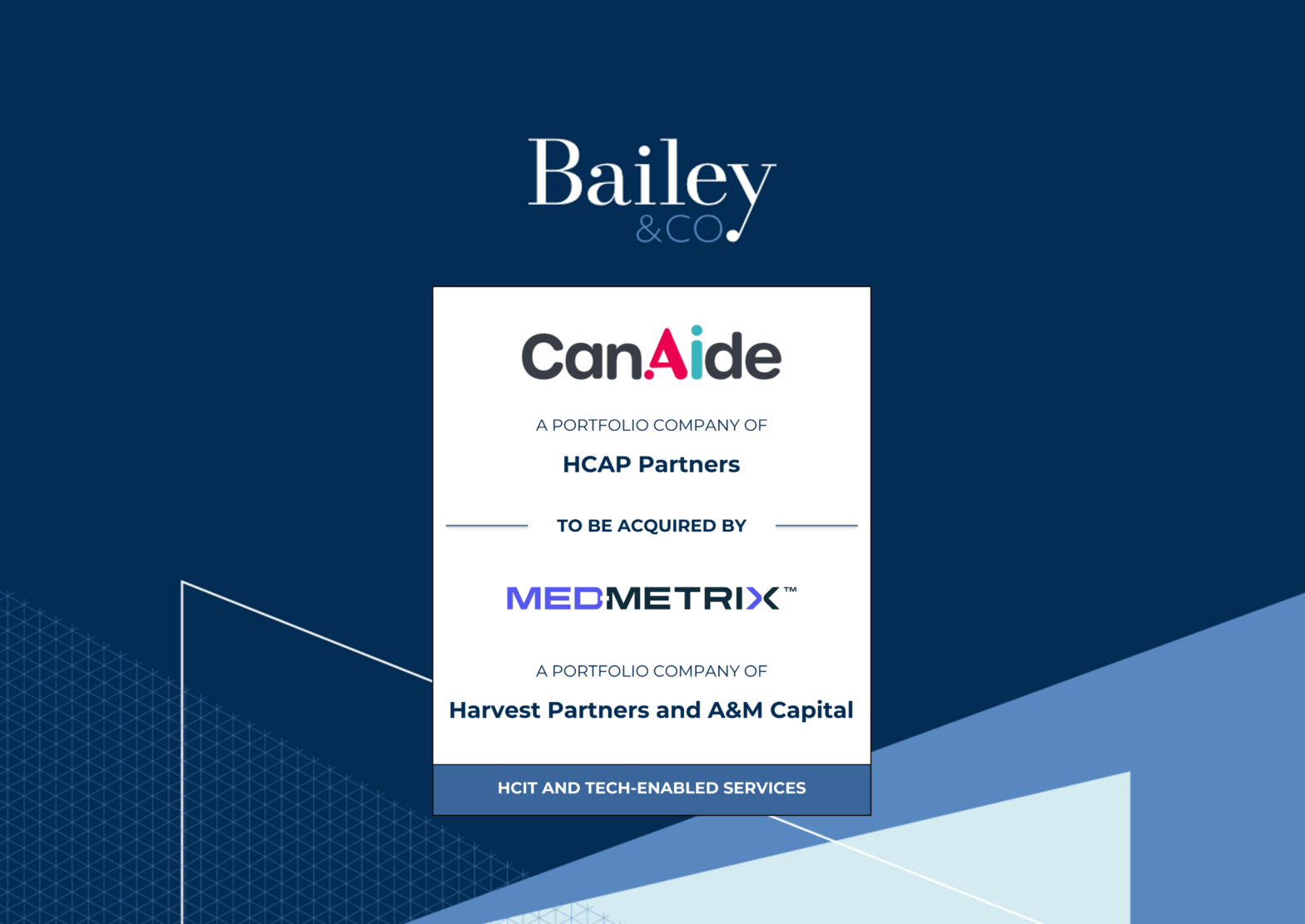 CanAide | Med-Metrix News Header